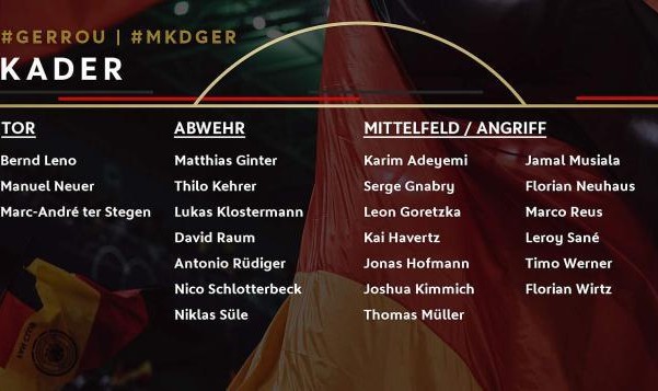 世界杯决赛记录-弗利克二期名单毫无新意，胡梅尔斯为何仍不回归？